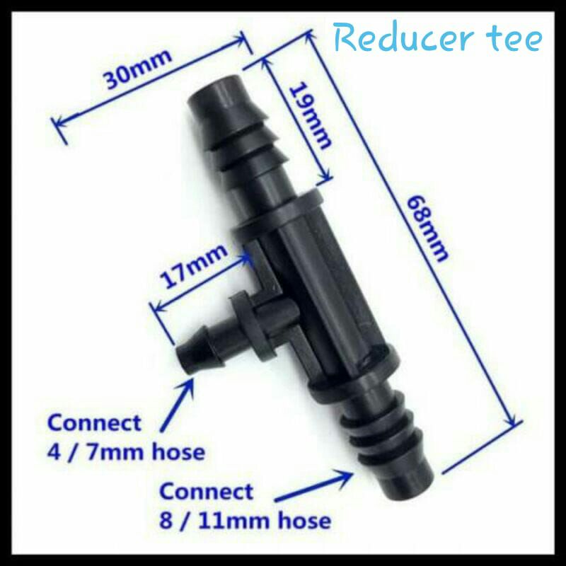 KONEKTOR NANO SAMBUNGAN UNIRING KEAERATOR