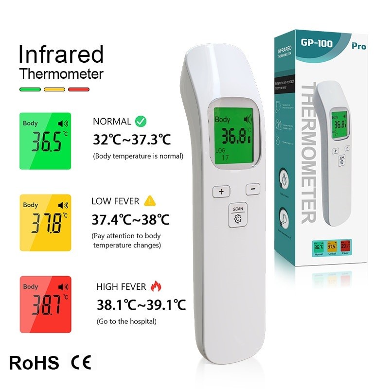 Thermometer non Contact Thermometer Suhu Badan