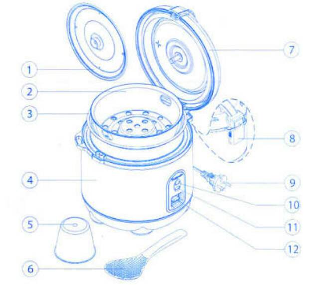 Miyako Rice Cooker Magic Com MCM 609 0.6L