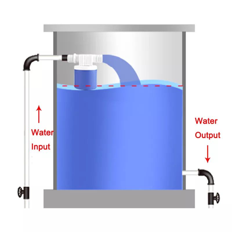 Water Level Control Full Automatic Float Ball Valve JYN