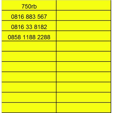 Nomor cantik im3 kartu perdana indosat nocan oredo prabayar gsm 10 digit murah mentari 3g 4g nano