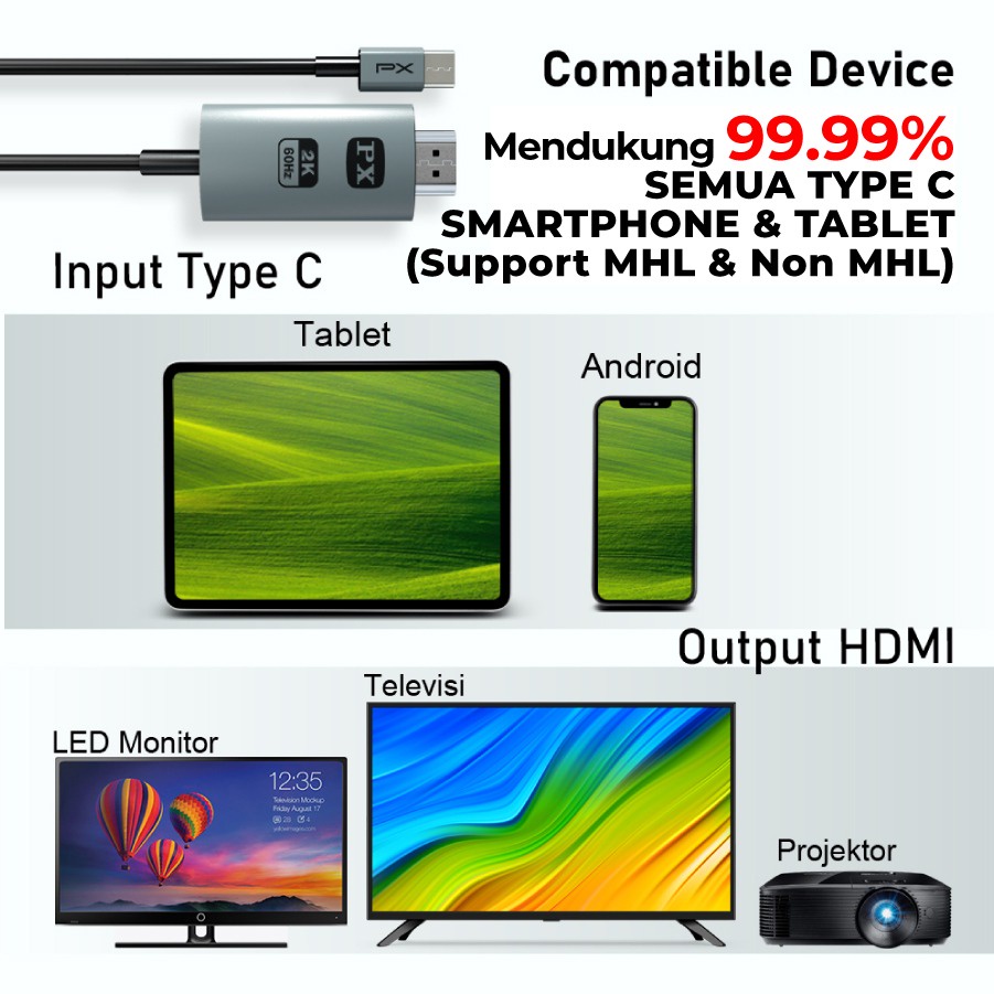 Kabel MHL USB Type C to HDMI TV Proyektor Converter 2M PX MHA-30C