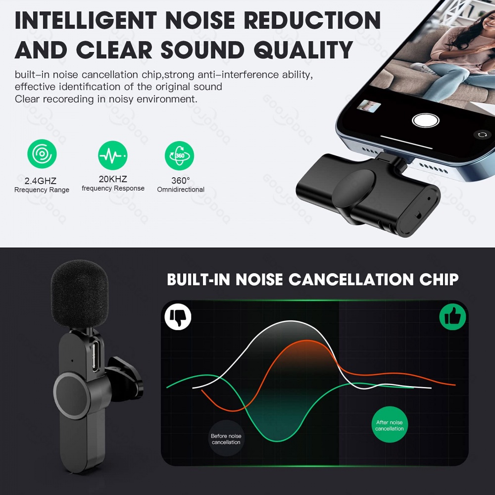 【Beli dua diskon 20%】 GOOJODOQ Edisi Professional Microphone 2nd Gen wireless Microphone PC Laptop Zoom Webinar Podcast Teleconference Meeting