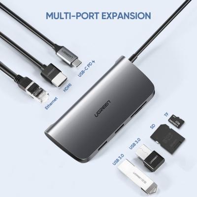 UGREEN USB C MULTIFUNCTION ADAPTER 7in1 / 10in1