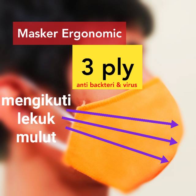 Masker Kain 3 Ply, Masker Spundbond 3 ply, Masker 3 lapis bentuk Ergonomic bisa di cuci