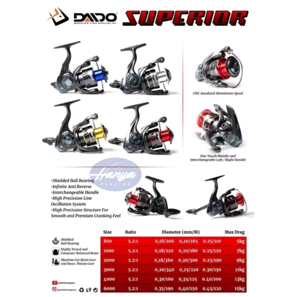 REEL SPINNING DAIDO SUPERIOR 800 1000 2000 3000 4000 6000 REL RELL REAL RIL RIIL PANCING