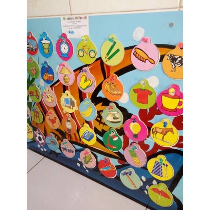 

⸨DaH♜⸩ ⭐️ APE TK PAUD- Papan Absen isi 30 Gambar ||Kualitas.terbaik