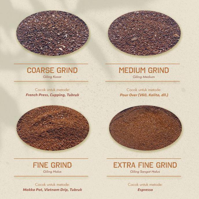 

Kopi- Java Malabar Ciberecek 250gr -Biji-Kopi.