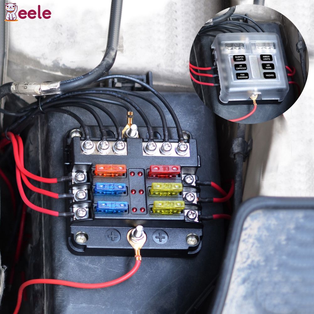 Electrical Fuse Box In Car - Wiring Diagram & Schemas