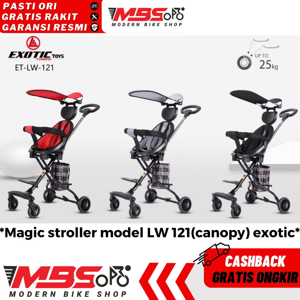 TERMURAH STROLLER PREMIUM CANOPY MICROTRIKE MIKRO TRIKE SEPEDA KERETA DORONG EXOTIC LW 121 PACIFIC K