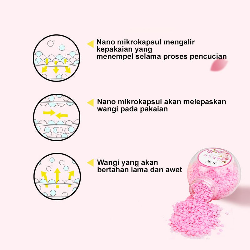 Pewangi Pakaian Deterjen Pewangi Diffuser Laundry Mesin Cuci Wangi Tahan Lama