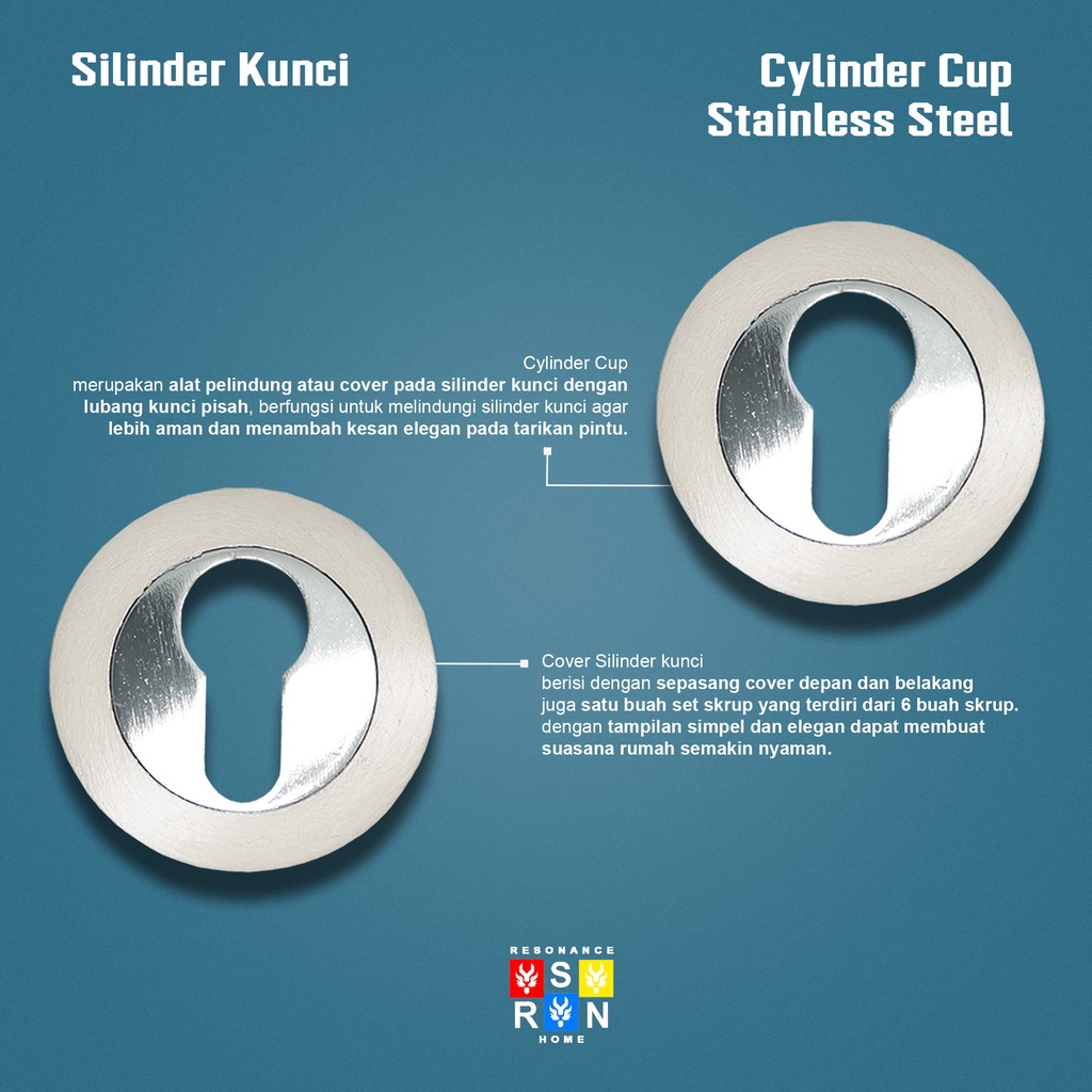 Ring Silinder Kunci Pintu Stainless 1 Set Tutup Kunci Pintu Rumah Resonance Home