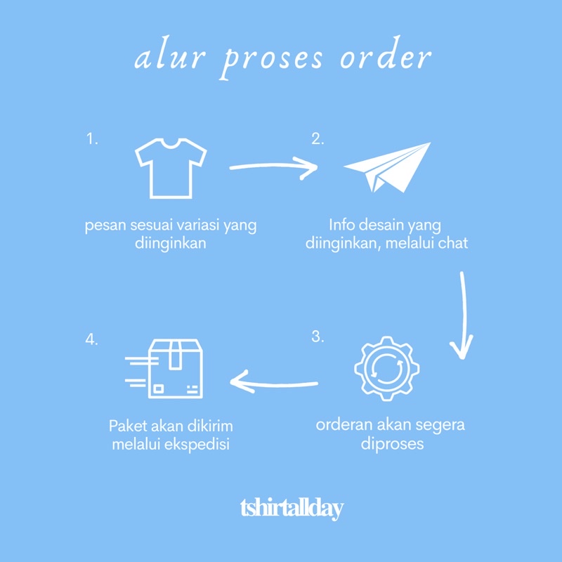 [Tshirtallday] Kaos Couple Kaos Foto Negative Custom Kaos Kado Wedding Hadiah pernikahan Ultah 100% Cotton Combed