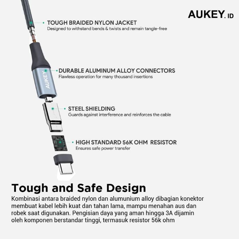 Kabel Charger Type C Aukey CB-CD40 2m Braided Nylon USB 3.0