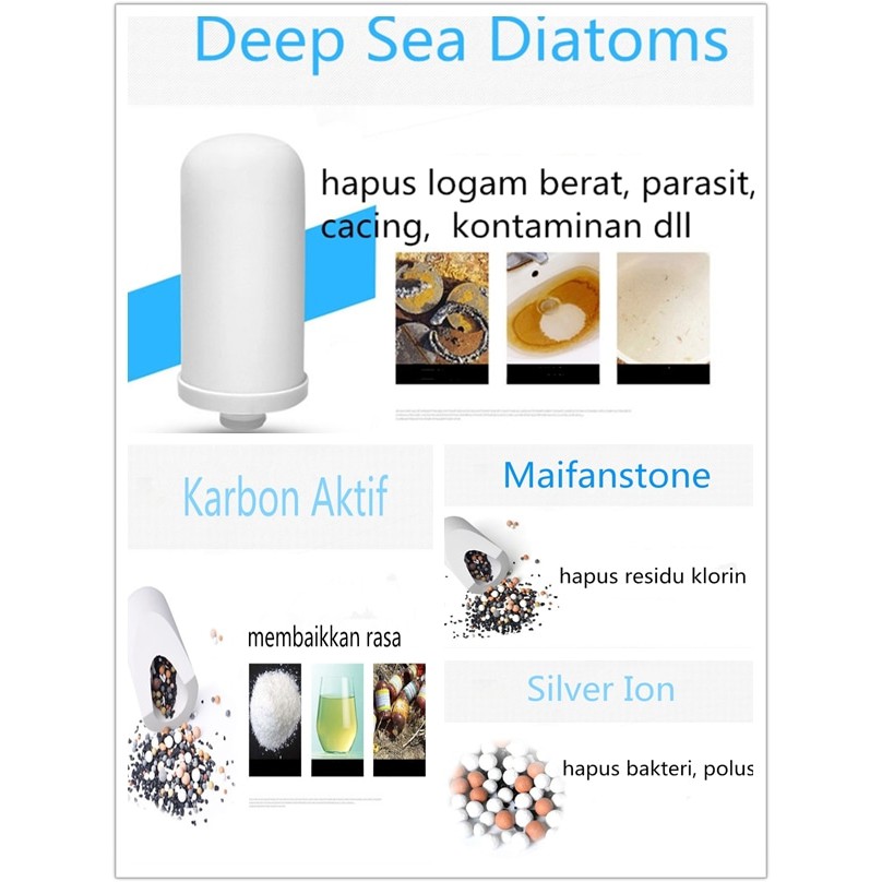 Water Purifier Filter Air SWS Kran Keramik Saringan Air Bersih Purifier Filter Penyaring Air Keran