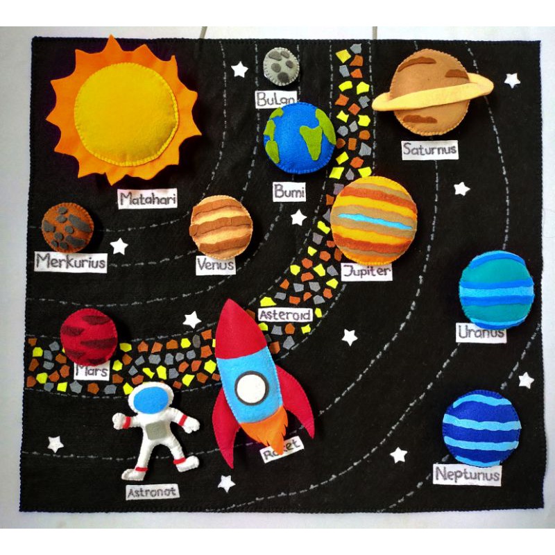 Tata Surya Planet Flanel Mainan Edukasi