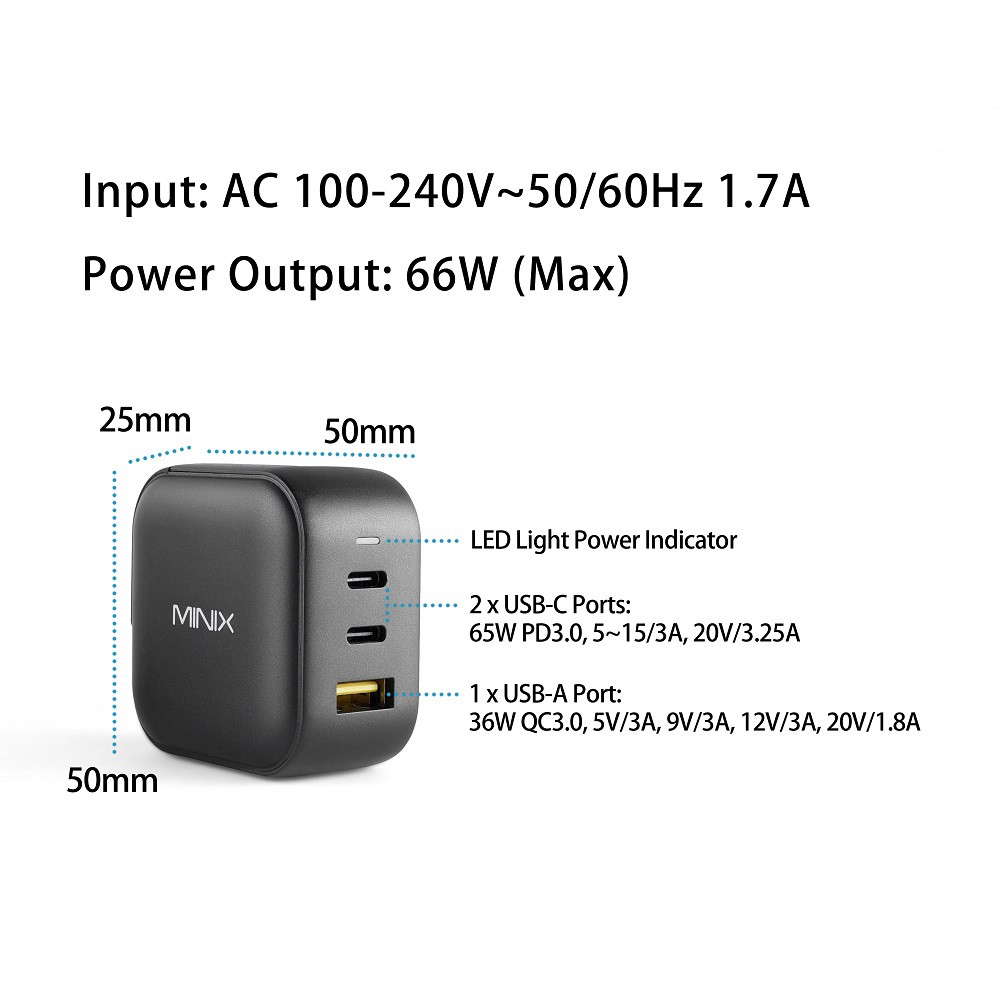 MINIX NEO P1 - Turbo 3 Port GaN Wall Charger 66W - PD 3.0 and QC 3.0