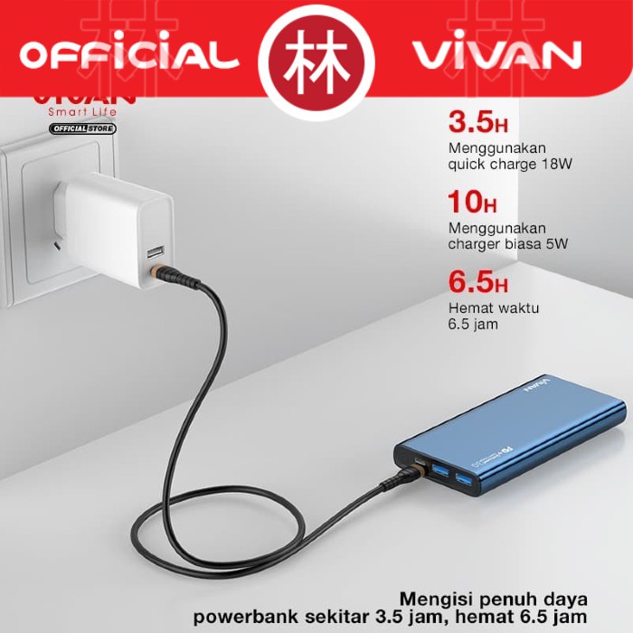 Vivan VPB-F10S 10000mAh Two Way 18W Quick Charge Powerbank