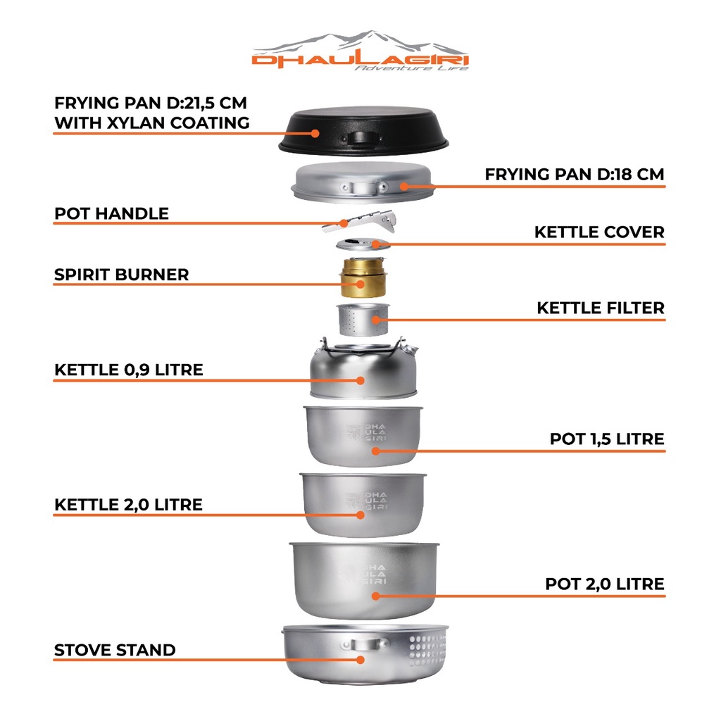 Cooking set storm cooker (trangia dhaulagiri) / alat masak set camping / cooking set dhaulagiri / nesting camping set kompor / panci camping set