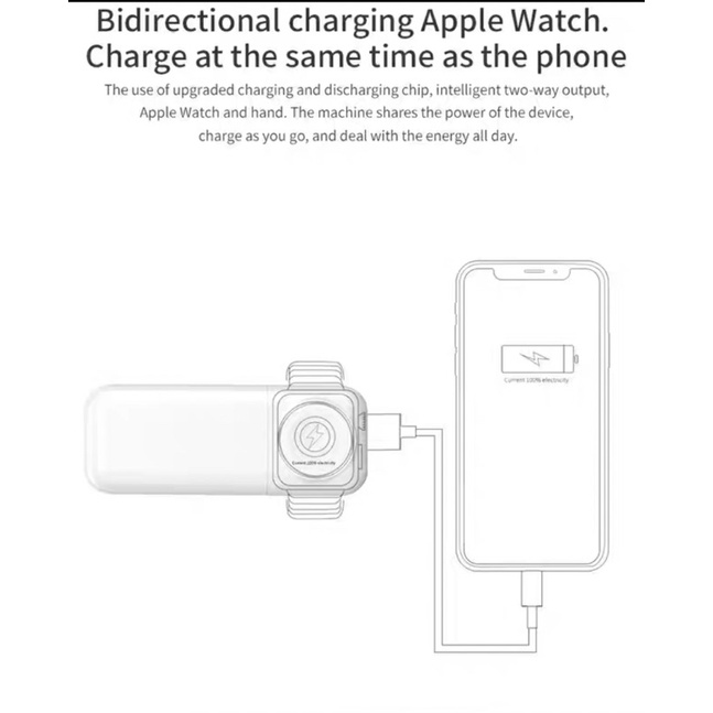 ELAVO 2in1 Powerbank charger iwatch series 1 2 3 4 5 6 7 SE magnetic travel mini QI Hp Iphone 7 8 X XS XR 11 12 13 PRO MAX USB Lightning dual