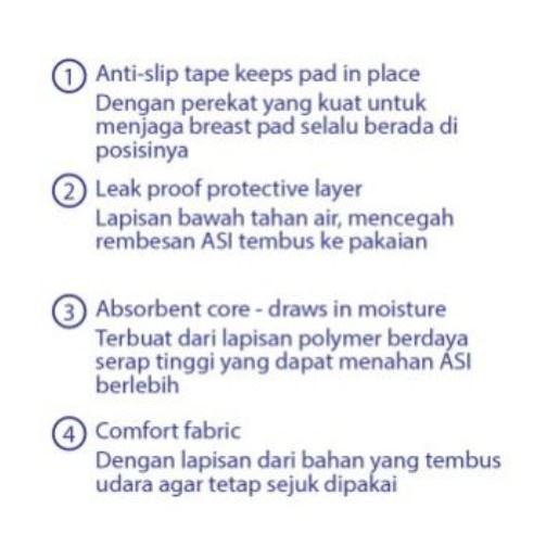 Baby Safe Breast Pads Slim 60pcs BPS60 BreastPad ASI
