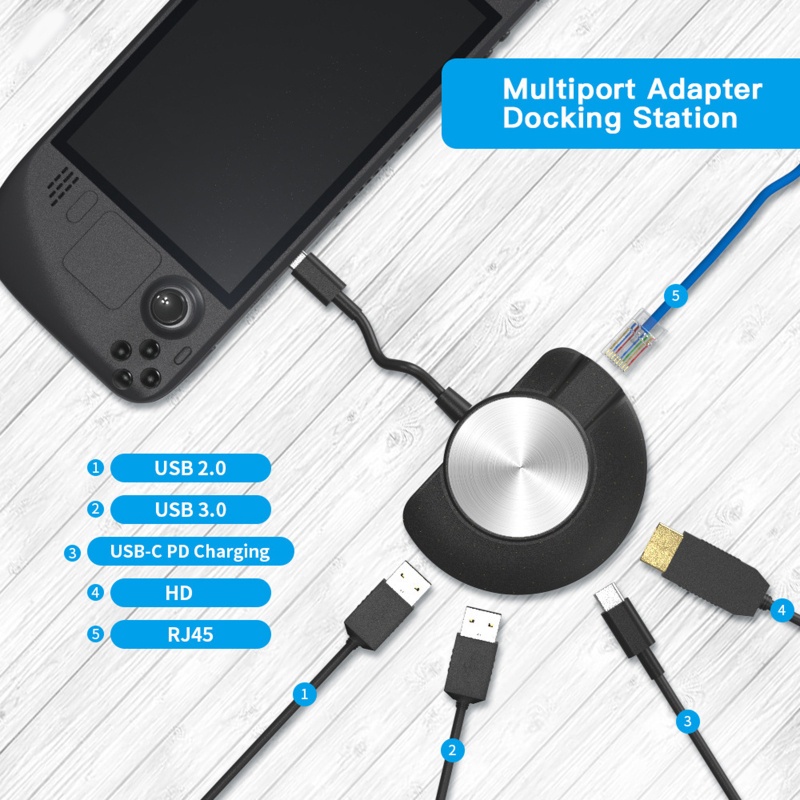 Vivi Adaptor Docking Station Multi port TV Proyeksi Dengan RJ45 Untuk GXY Note 8 / Note10 / S8 / S9 + / S10 +