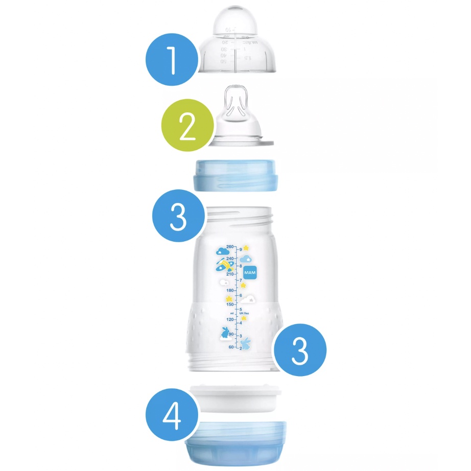 *FRAULEINCO* MAM Easy Start Anti Colic Bottle 160ml 260ml Botol Dot Susu MAM anti sedak