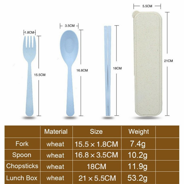 Sendok Garpu Sumpit Set Bahan Jerami Wheat + Kotak Travelling SS02