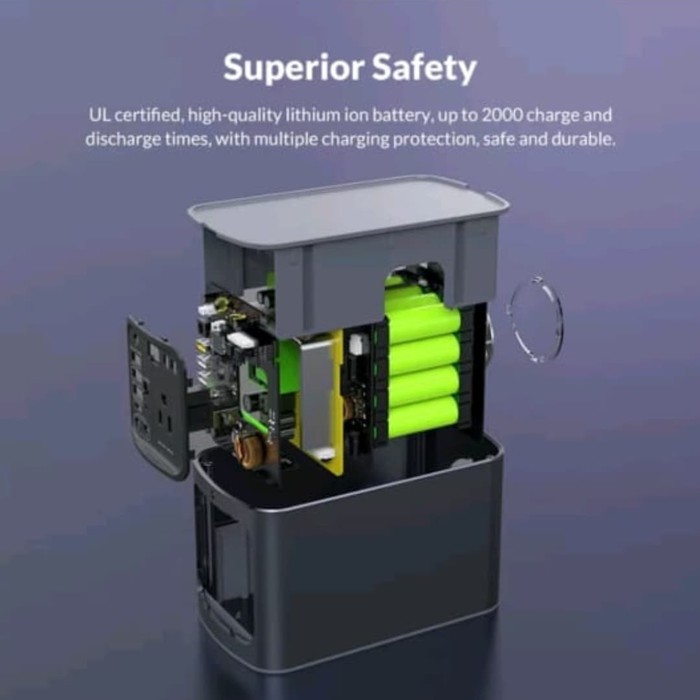 ORi PROMO ORICO portable Power station PA120 1A4U 120W 120 watt 43500mAh garansi resmi 1 tahun