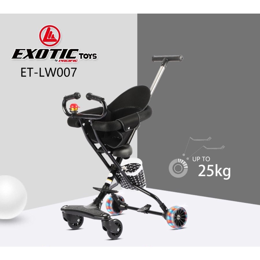 Exotic Magic Stroller LW 002/003/007/101/119/201/629-1 Kereta Dorong Bayi SNI-LW007 BLACK