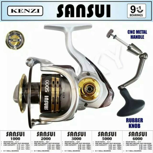 REEL KENZI SANSUI 2000.REEL KENZI SANSUI.REEL KENZI.REEL.ALAT MEMANCING.ALAT MANCING.GULUNGAN REEL.