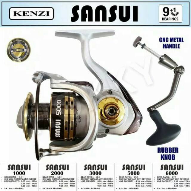 REEL KENZI SANSUI 3000.REEL KENZI SANSUI.REEL KENZI.REEL.ALAT MEMANCING.ALAT MANCING.REEL PANCING