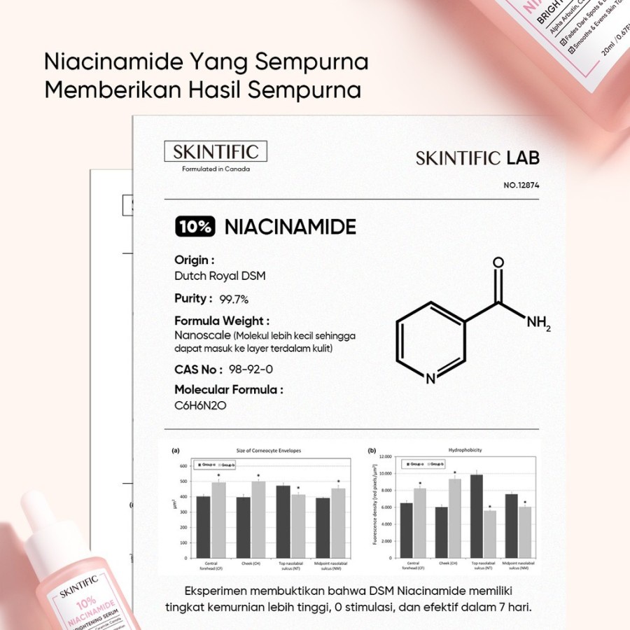 Skintific Serum Glow Niacinamide  Brightening 10 % Skintific Niacinamide 10% Serum Skin Barrier Mencerahkan Wajah Glowing Penghilang Bekas Jerawat Acne Bopeng Flek Hitam Membandel