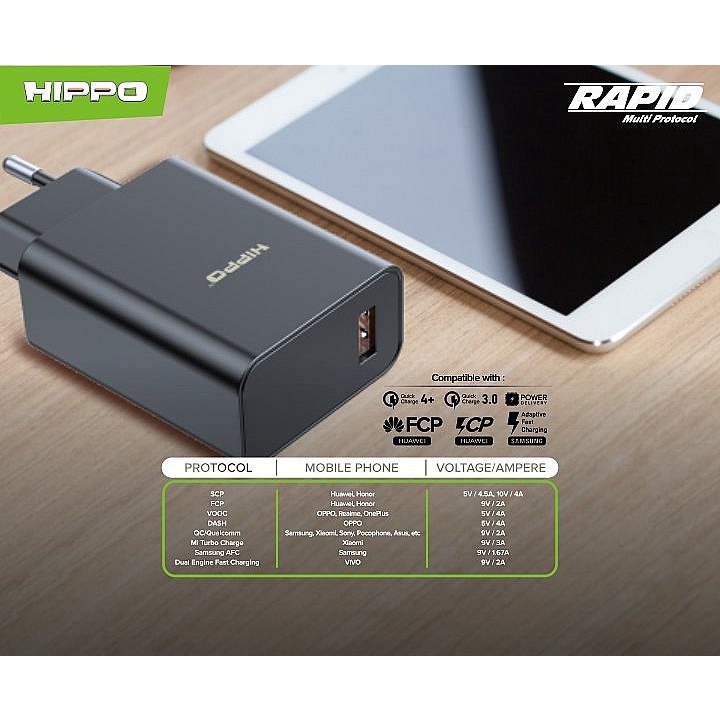 Adaptor HIPPO Rapid