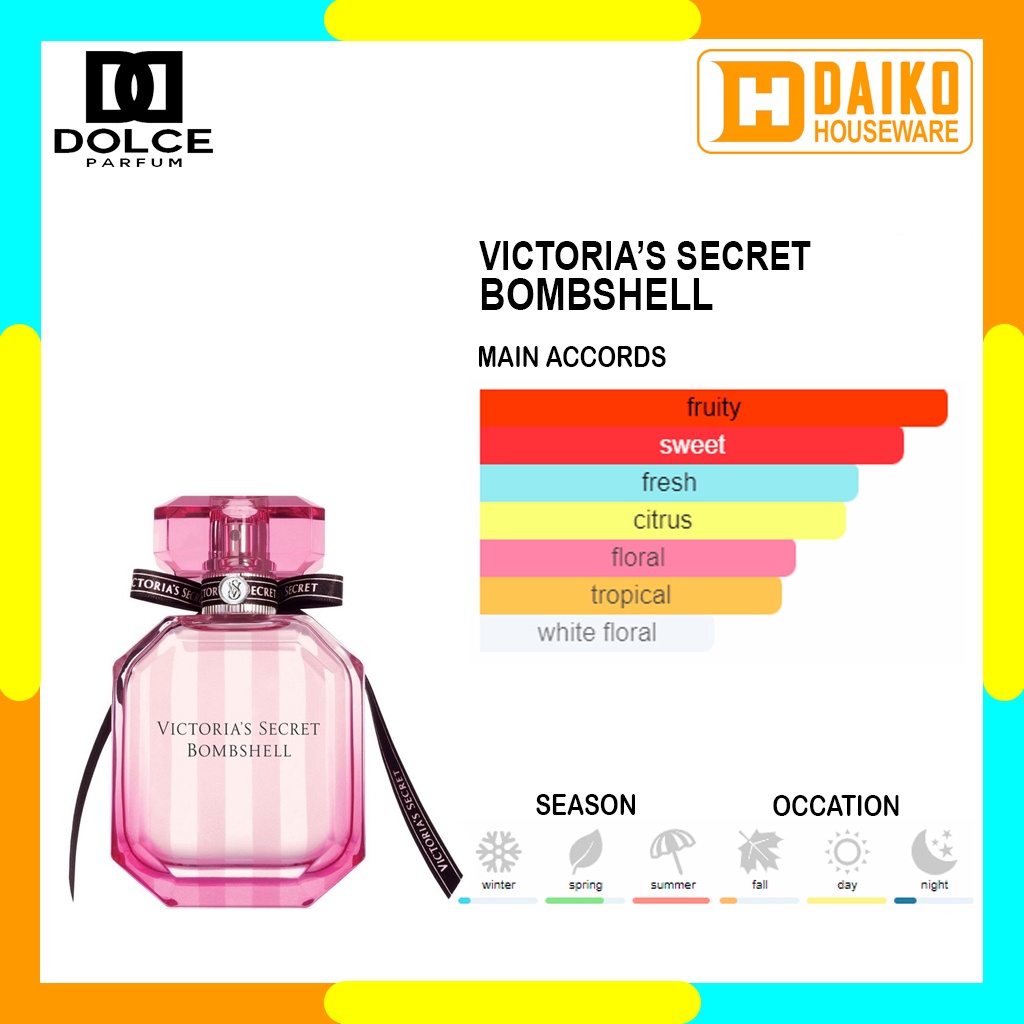 Parfum Bombshell Women - Inspired Perfume Wanita Wangi Floral Fruity Lembut Tahan Lama