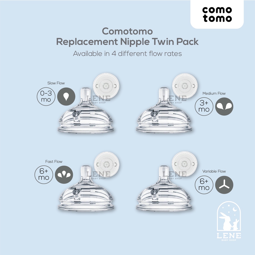 Comotomo Replacement Nipple Twin Pack – Botol Susu Bayi