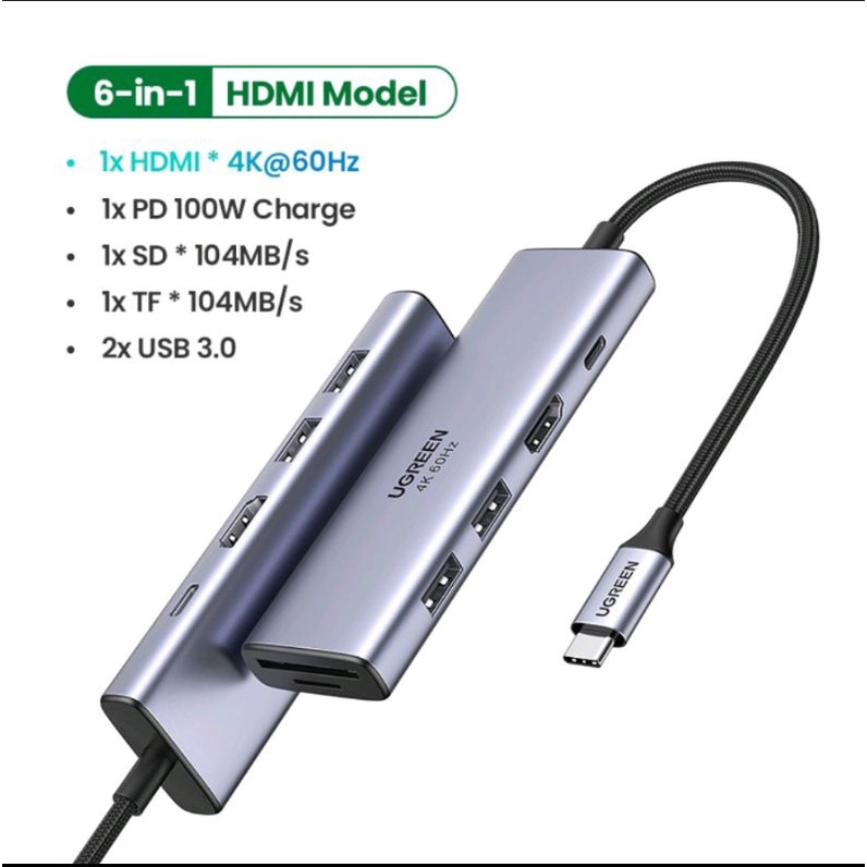 Ugreen Hub 6 7 in 1 Usb C to 4K Usb 3.0 Card Reader Gigabit Lan Ethernet No / Support Power Delivery 100Watt