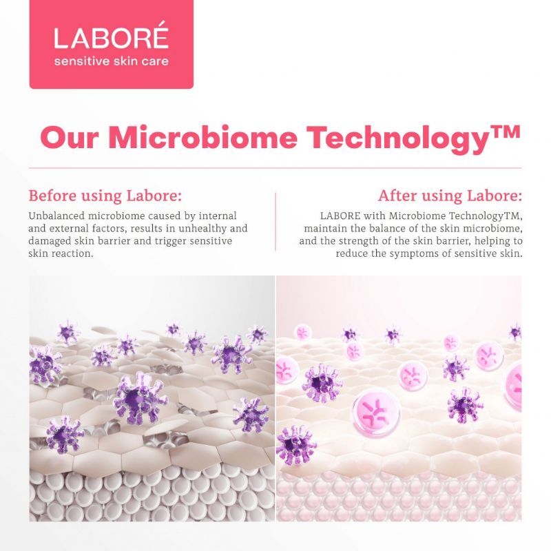 LABORE Sensitive Skin Care Gentle Biome Mild Cleanser