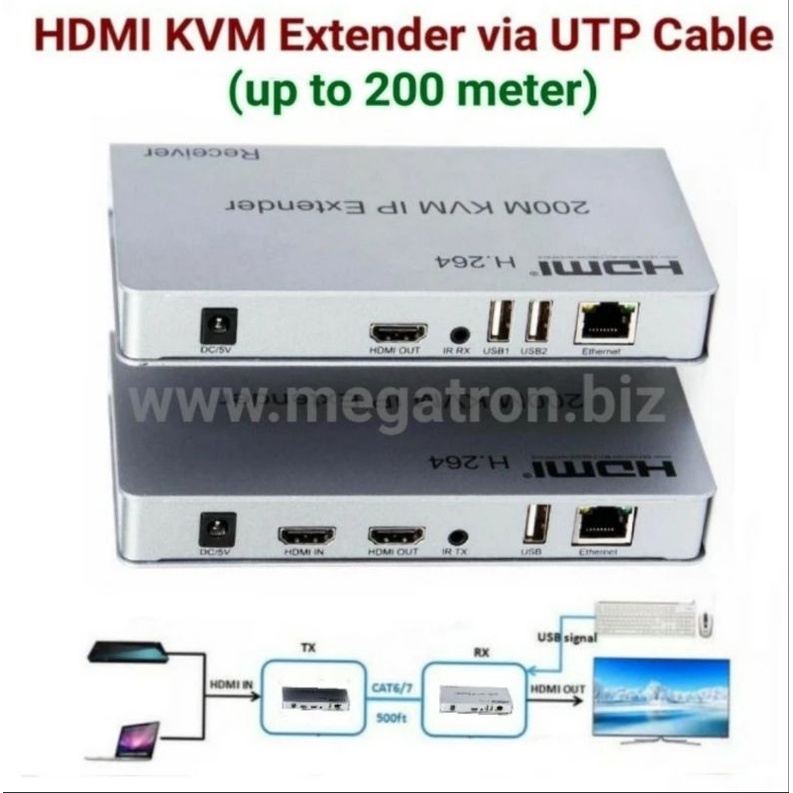 HDMI KVM USB (mouse + keyboard) Extender via UTP cable - up to 200 meter