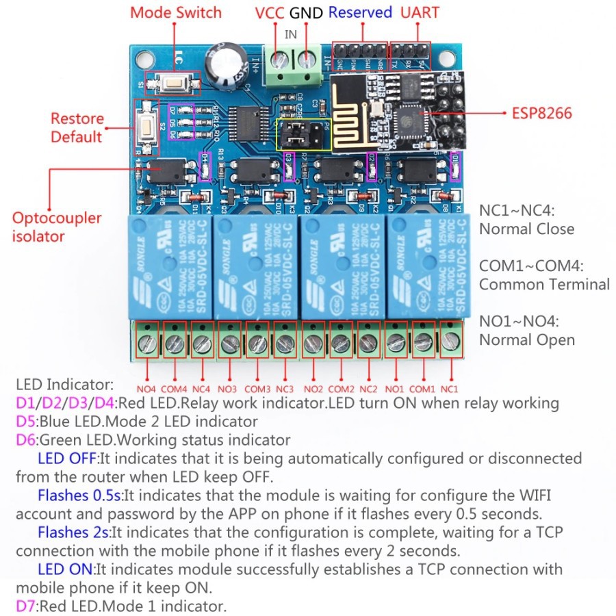 Modul ESP8266 ESP-01 4 Channel Relay Development Board