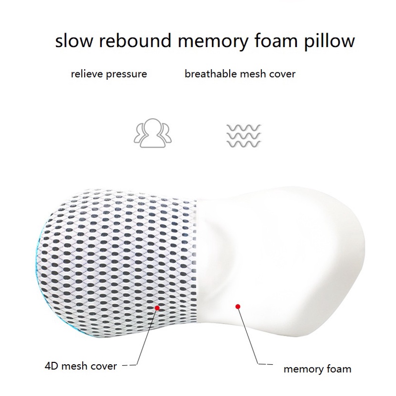 Bantal Sandaran Leher Kursi Mobil Kantor Kerja Lumbar 3D Memory Foam Original