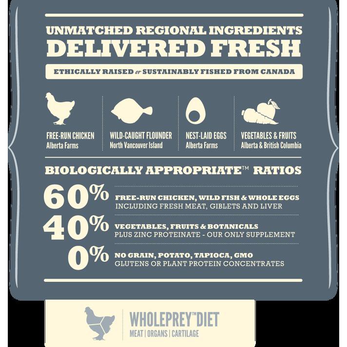 Dog Food Acana Heritage Adultsmall Breed Asb Grain Free 6kg Shopee Indonesia