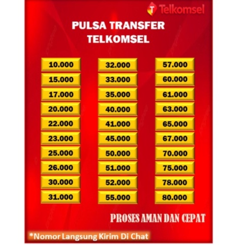 TERMURAH PULSA TRANSFER SMALL TELKOMSEL SIMPATI AS LOOP