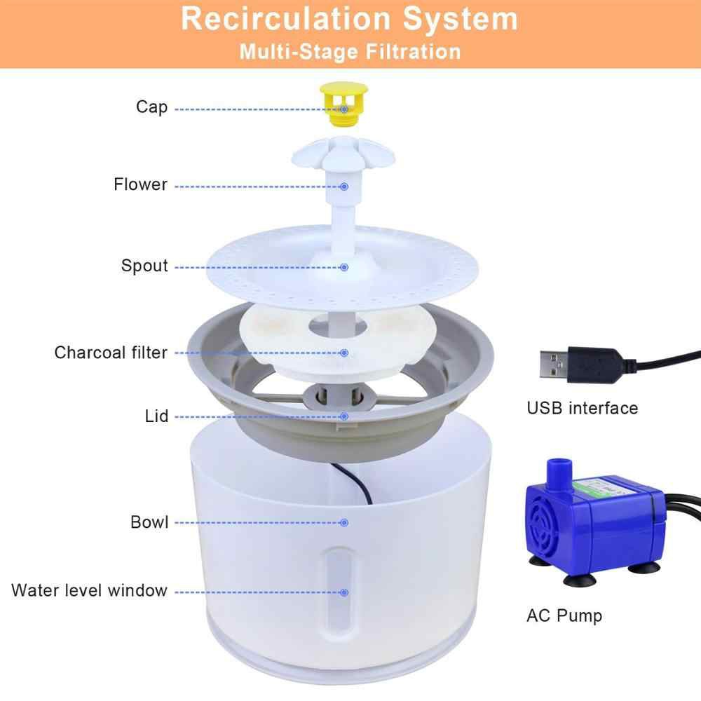 Air Mancur Mini Dispenser Kucing Tempat Minum Anjing Kucing Pet Water Dispenser Fountain 2.4 L