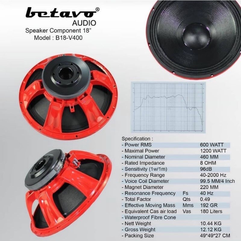 speaker betavo audio 18 inch subwoverr