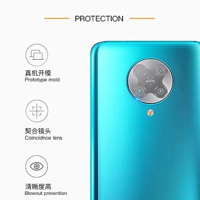 POCOPHONE POCO F4 5G / F4 GT / F3 / F2 PRO TEMPERED GLASS CAMERA ANTI GORES KAMERA