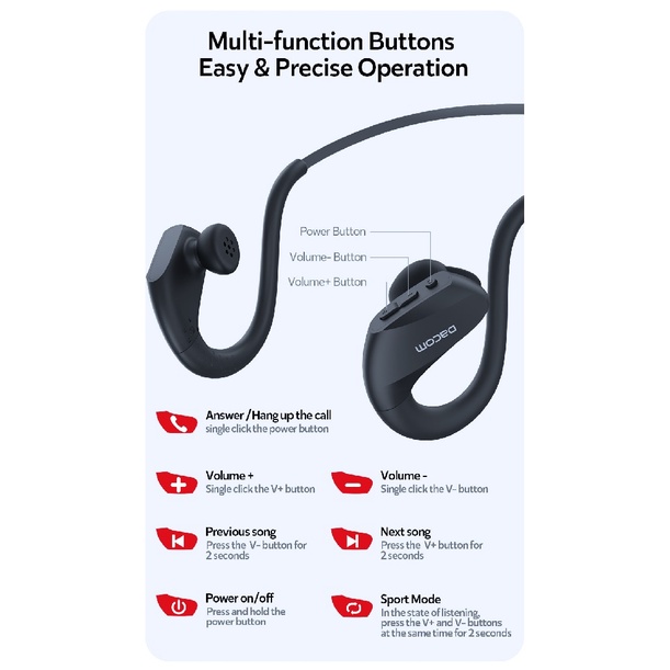 DACOM EXPLORE E60 - Bone Conduction Sport IPX7 Bluetooth Headset - Earphone Bone Conduction Terbarud dari DACOM - Tahan Air IPX7