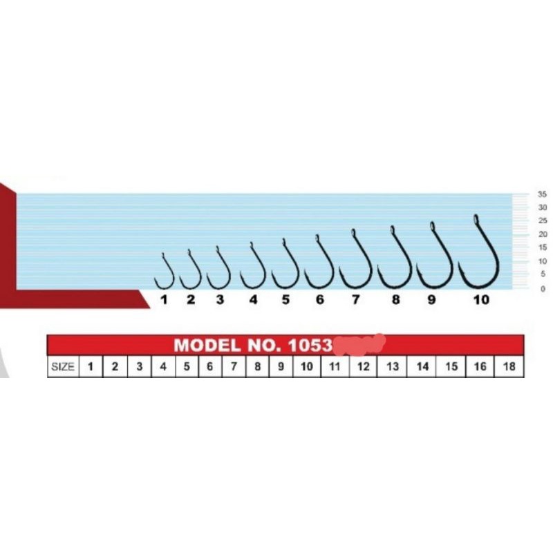 Kail Pancing Black Nickle type 1053 - Ranjau 765