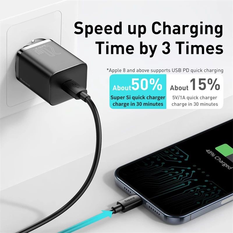 BASEUS Charger iPhone 12 20W Super Si Quick Charge USB C Port PD Charging