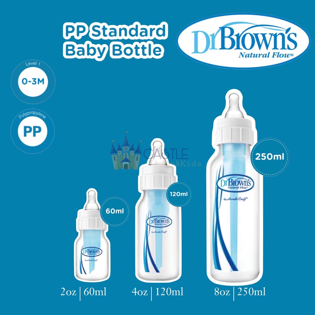 Castle - Dr. Browns Standart Baby Bottle 60ml / 120ml / 250ml / 8oz - Botol Susu Bayi 155 / 255 / 056